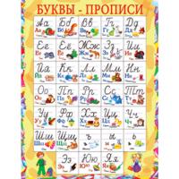 Обучающий плакат "Буквы - прописи"